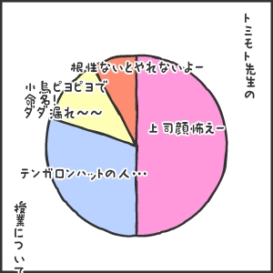 ダダ漏れ感想