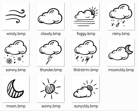 weathericon
