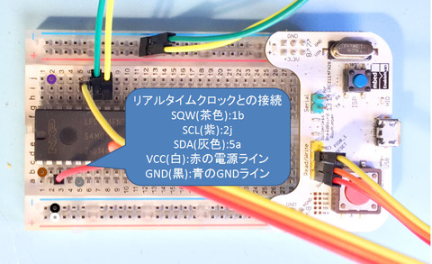 rtcmiconwire