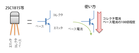 transistorusage
