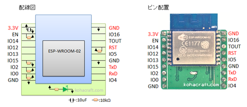 wifimodule