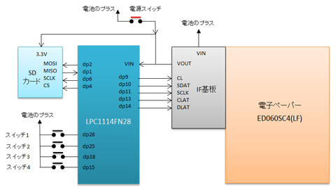 einksetup16