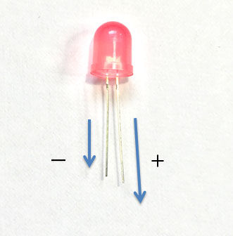 LEDporl