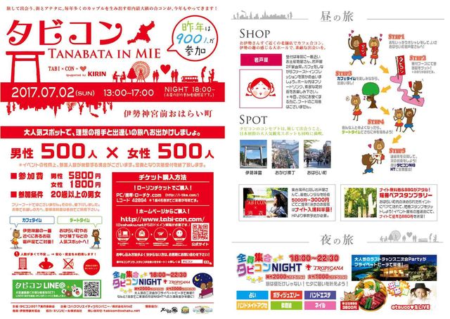 七夕タビコン2017
