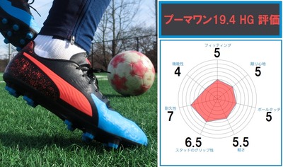 1 プーマワン19.4 HG 9-1