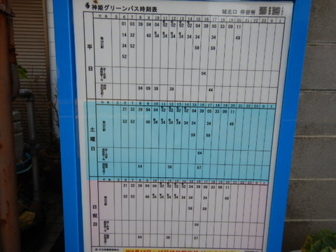 136