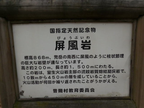 129