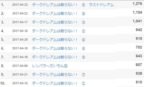 doreamu1