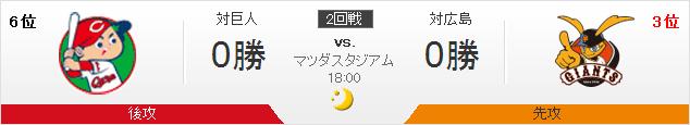 20150408A