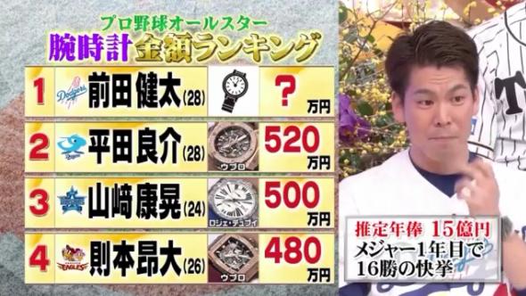 20170107ジョブチューン10