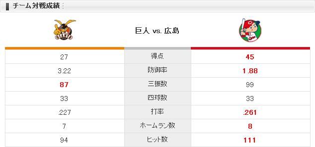20150702C