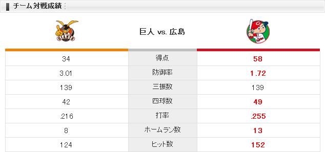 20150808C