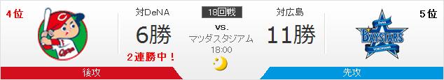 20150815A