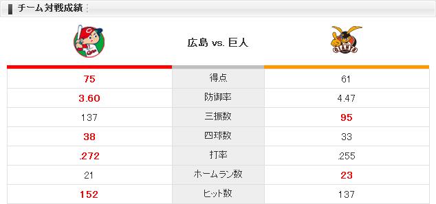 20140817C