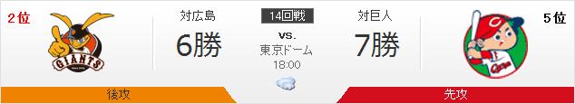 20150702A