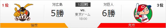 20140801A