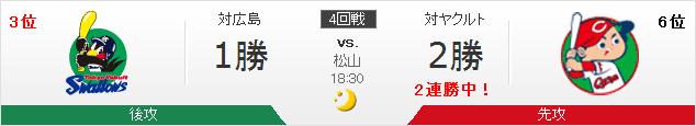 20150415A
