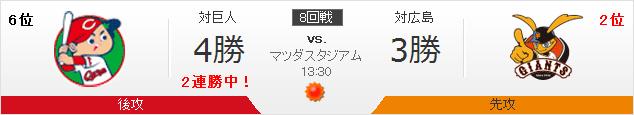 20150506A