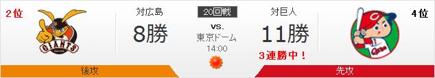 20150809A