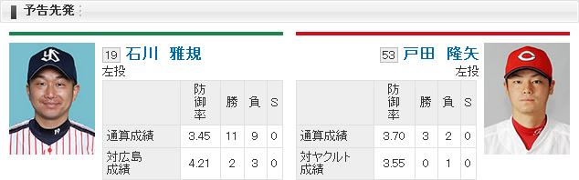 20150922B