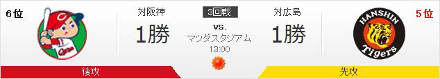 20150425A