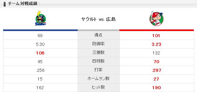 20140923C