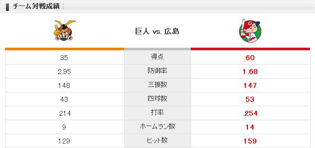 20150809C