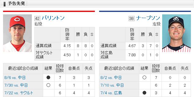 20140813B