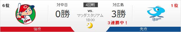 20150417A