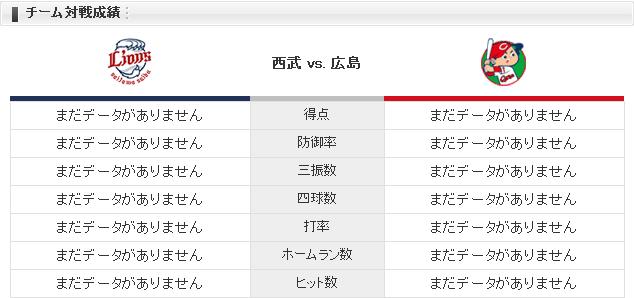 20150609C