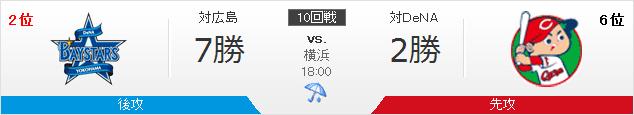 20150619A