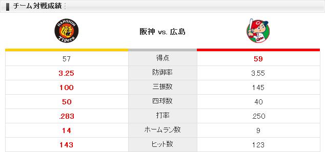 20140810C