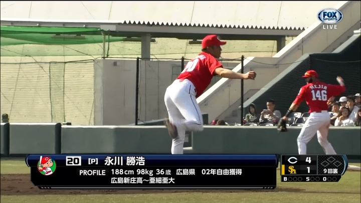 永川129