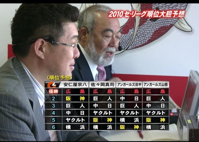 佐々岡安仁屋アンガのカープ愛