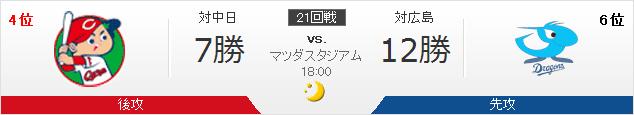 20150910A