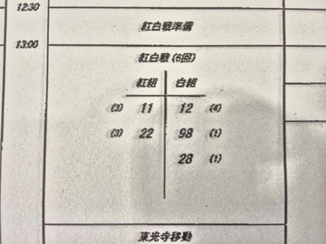 2014キャンプ紅白戦1