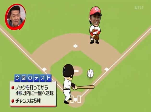 Going!菊池亀梨055