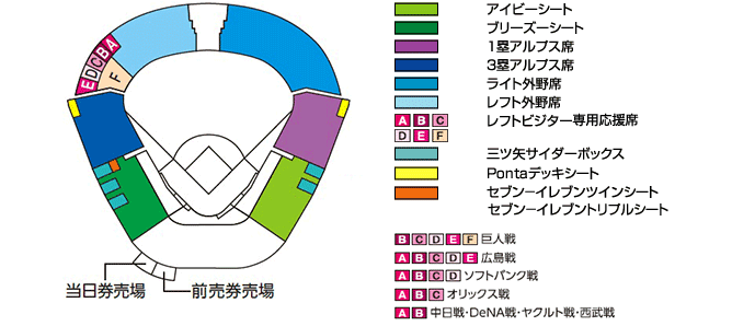 阪神甲子園球場5