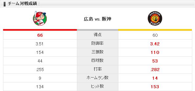 20140822C