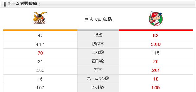 20140802C