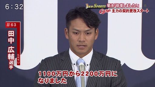 田中広輔350