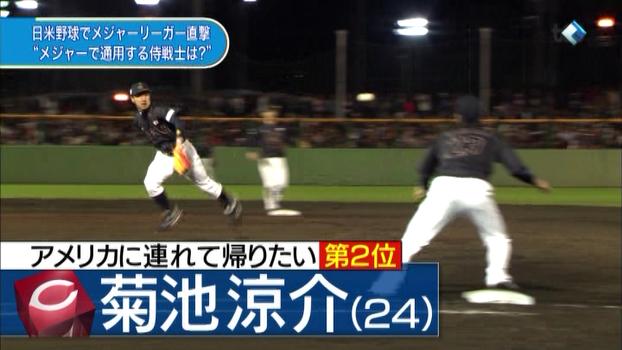 菊池日本代表25
