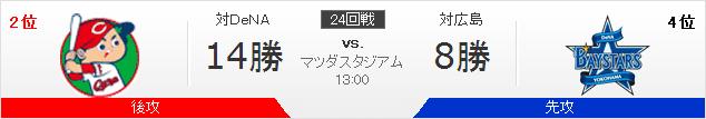 20140921A