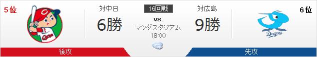 20150722A