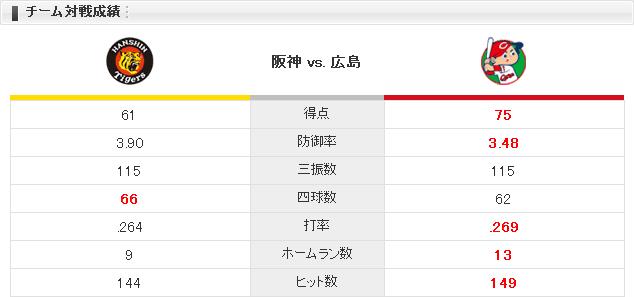 20150902C