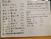 飲み物2