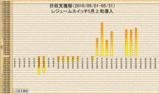 201005_Month_sui