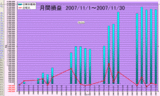 20071201_suii.gif