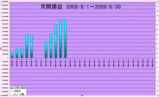 20090615_suii.gif