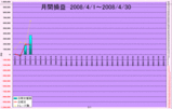 20080405_suii.gif